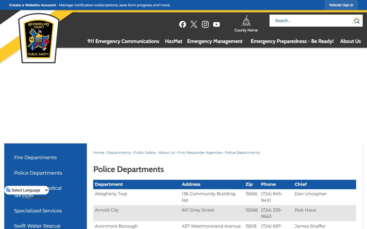 Westmoreland County warrant records police department directory